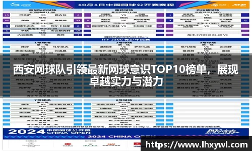 西安网球队引领最新网球意识TOP10榜单，展现卓越实力与潜力